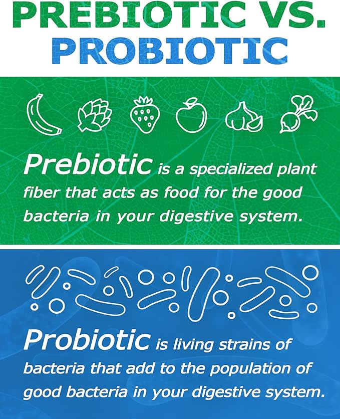 Prebiotin Prebiotic Fiber Powder 4.1 Gram 30 Count