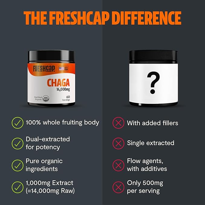 FreshCap Chaga Mushrooms Powder 14,000mg - Chaga Mushroom Powder, Chaga Mushrooms, Mushroom Supplement Powder Antioxidants Supplement Mushroom Extract, Ayurveda Nootropic Immune Support (60 Servings)