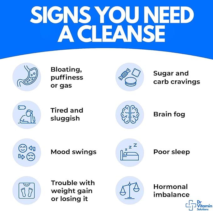 Professional Detox Cleanse for Weight Management 15 Day 30 Caps