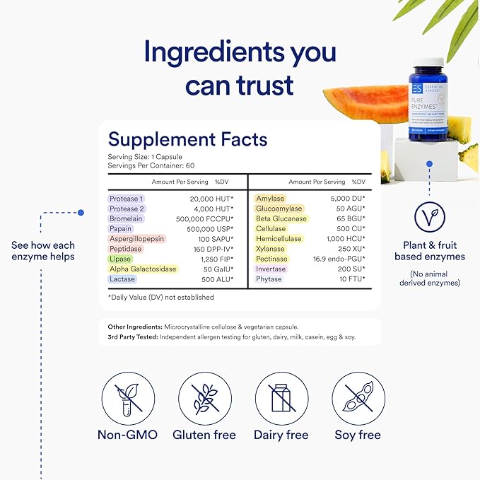 Essential Stacks Pure Digestive Enzymes (Gluten, 18 Enzymes (60 Capsules)