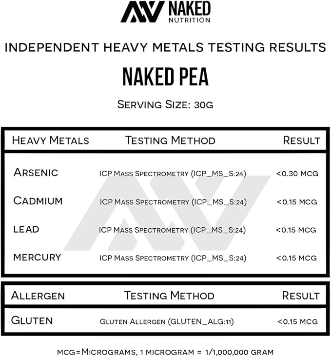 NAKED Pea - 5LB 100% Pea 76 Servings
