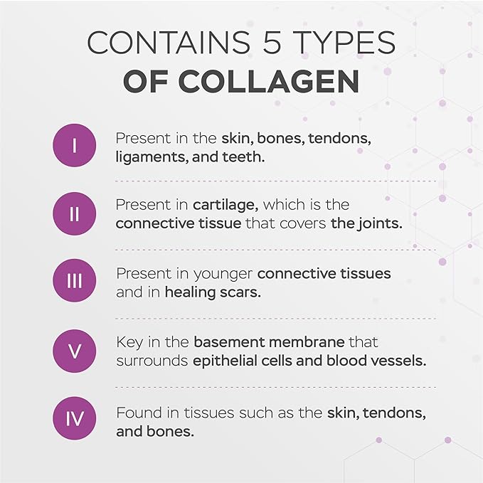 Hydrolyzed Collagen Peptides Powder with Vitamin 16 oz