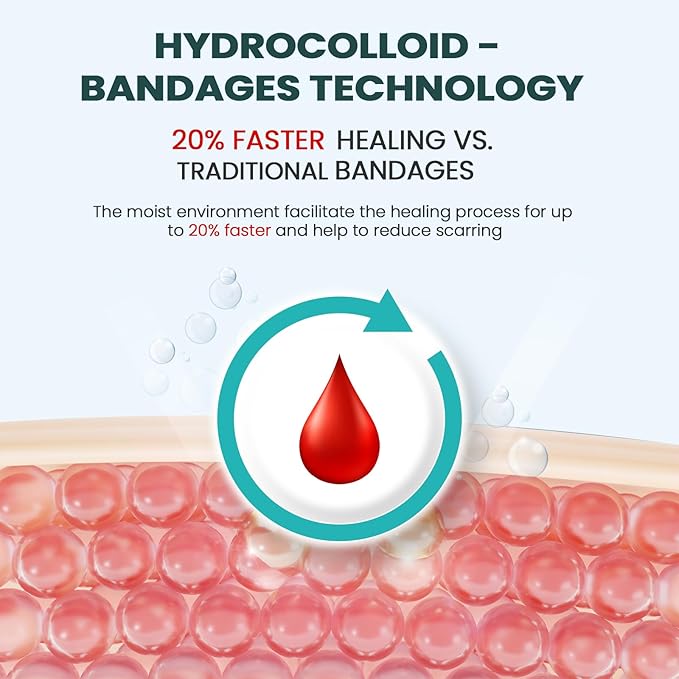 Hydrocolloid Gel Blister Bandages Pads (13ct, Variety