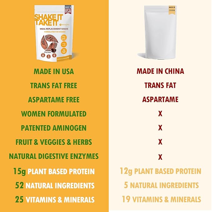 HARMONIFY Meal Replacement Shake for Women 15g Plant 16,9 Oz
