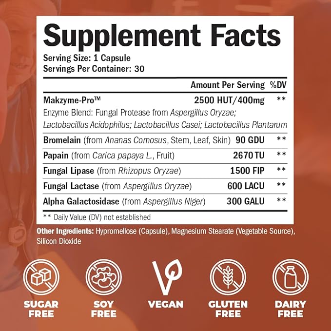 Digestive Enzymes - Probiotic Multi Enzyme (Enzimas Digestivas) - Digestive Supplements with Unique Makzyme-Pro Formula - Advanced Enzymes for Digestion, Bowel Movements & Nutrient Absorption. 60 Caps