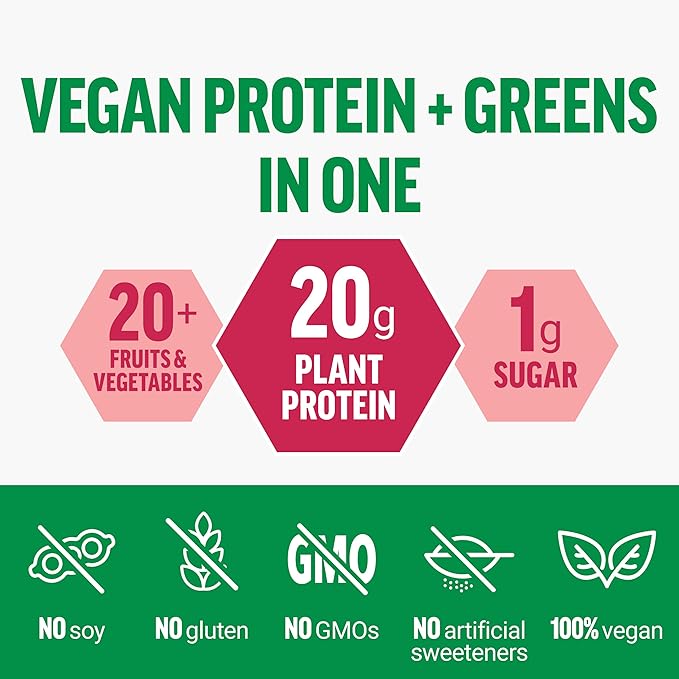 FORCE FACTOR Vegan Plant Protein, Plant-Based 20g Plant 20 Servings