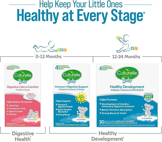 Culturelle Baby Probiotic Drops + Vitamin 0-12 Months, 30 Day 9ml