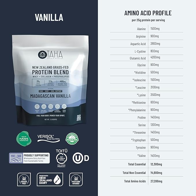 Taha Health & Nutrition Mind+Body+Soul Protein Blend 25g of 400mg Milk 2LB