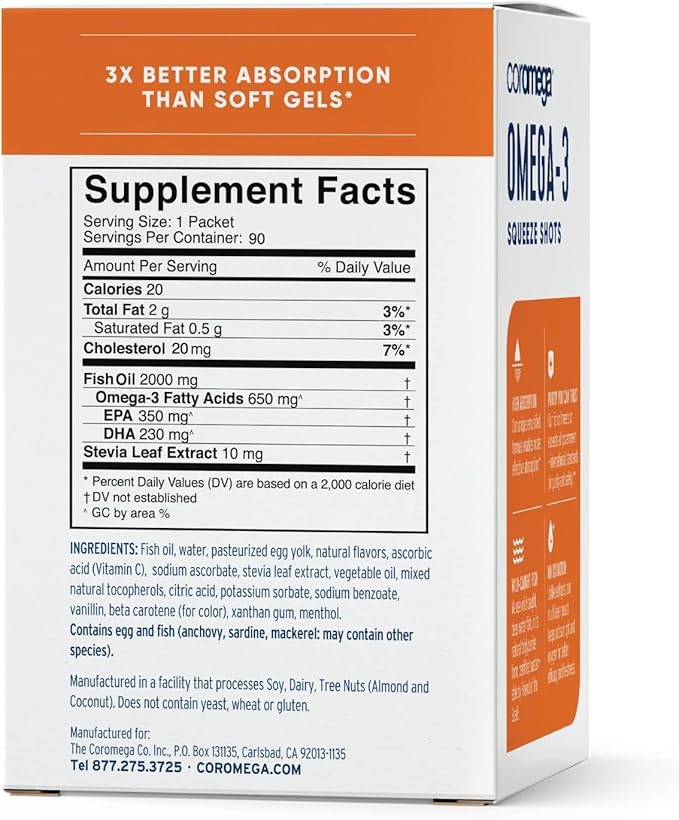 Coromega Omega 3 Fish Oil Supplement, 650mg of Omega-3s with 3X Better 90 Single