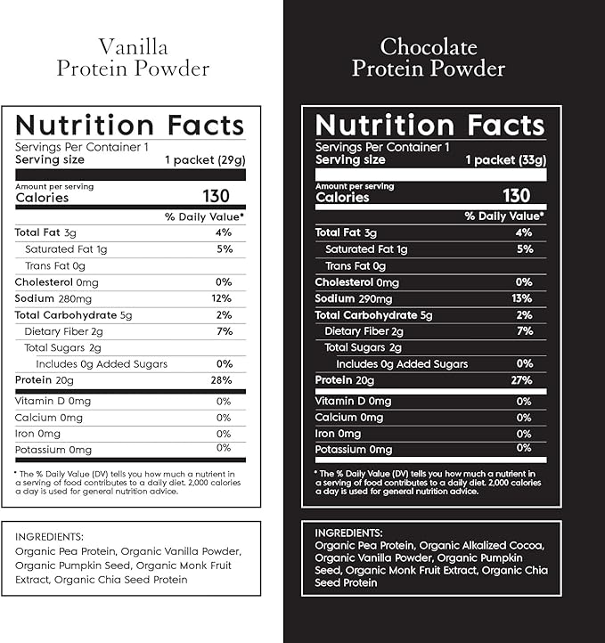 Truvani Vegan Pea Protein Powder 20g Organic 8 Single