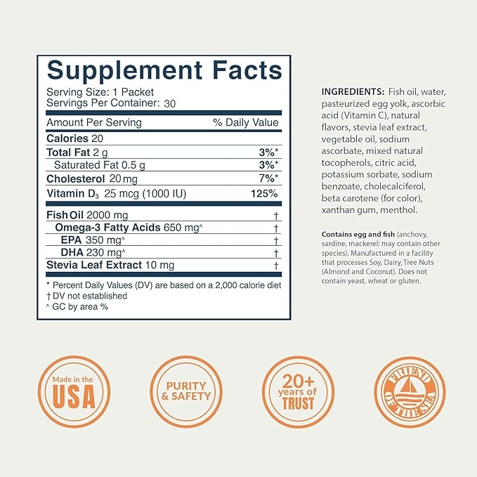 Coromega Omega 3 Fish Oil Supplement D3, 650mg 650mg of Omega-3s with 3X Better 30 Single