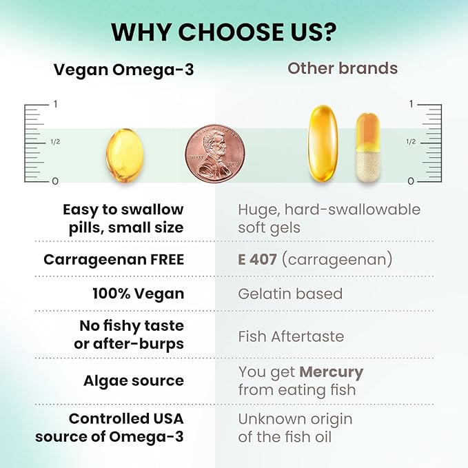 DR. MORITZ Vegan Omega 3 DHA Omega-3 Fatty 1000mg - (60 Count 1))