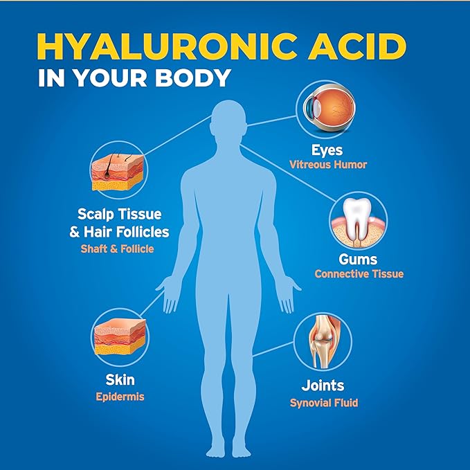 Hyalogic Synthovial Seven - Oral Hyaluronic Acid Supplement 1oz - Liquid HA Supports Skin, Joint, Eye, and Lip Hydration - Vegan, Gluten Free 1 Ounce