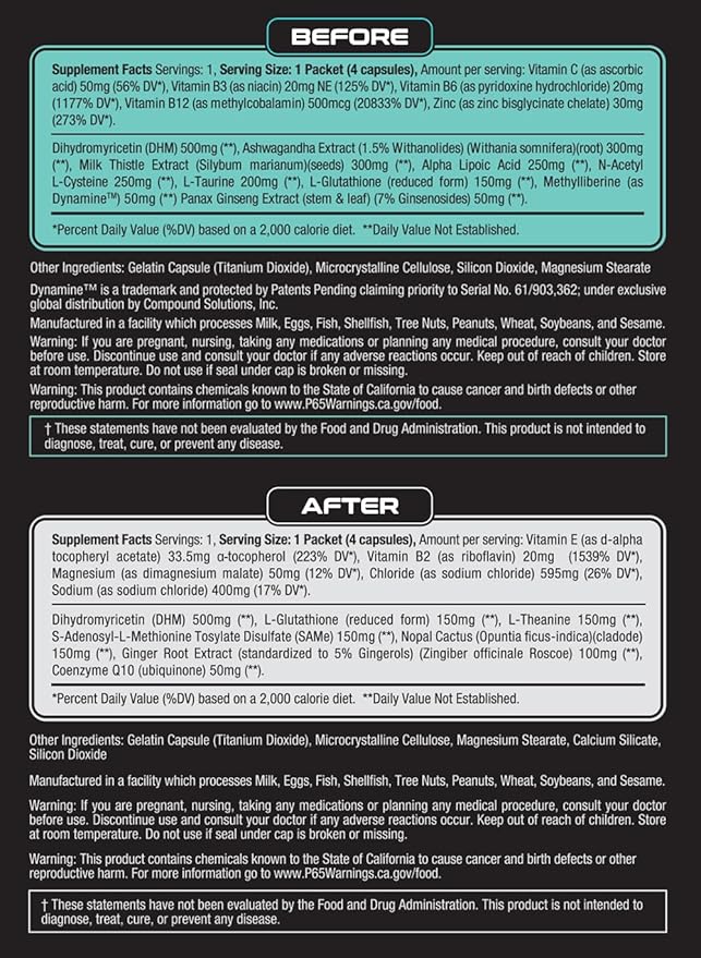 Morning Relief - Post Celebration Recovery (1 Packet)