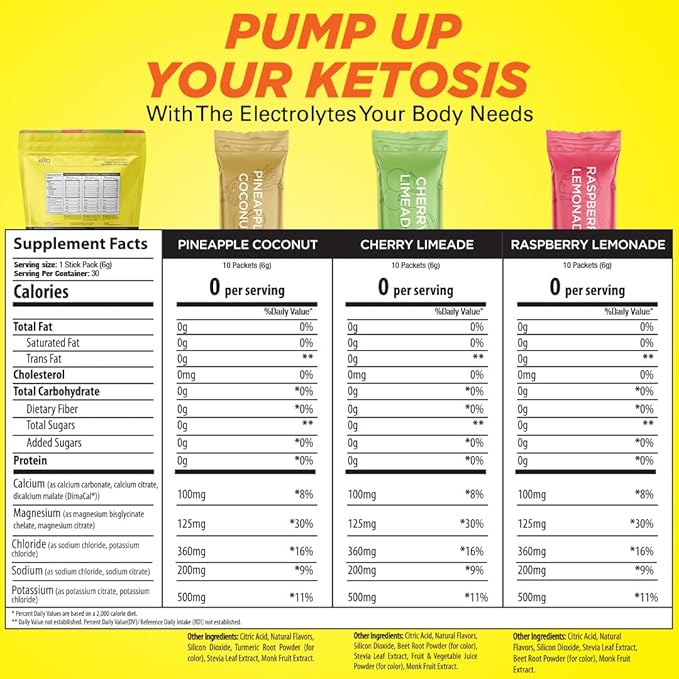 Keto Vitals Tropical Keto Electrolyte Powder 30 Serving