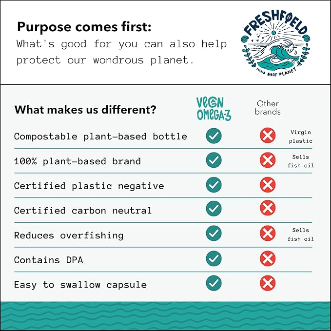 Freshfield Vegan Omega 3 DHA: Sustainably