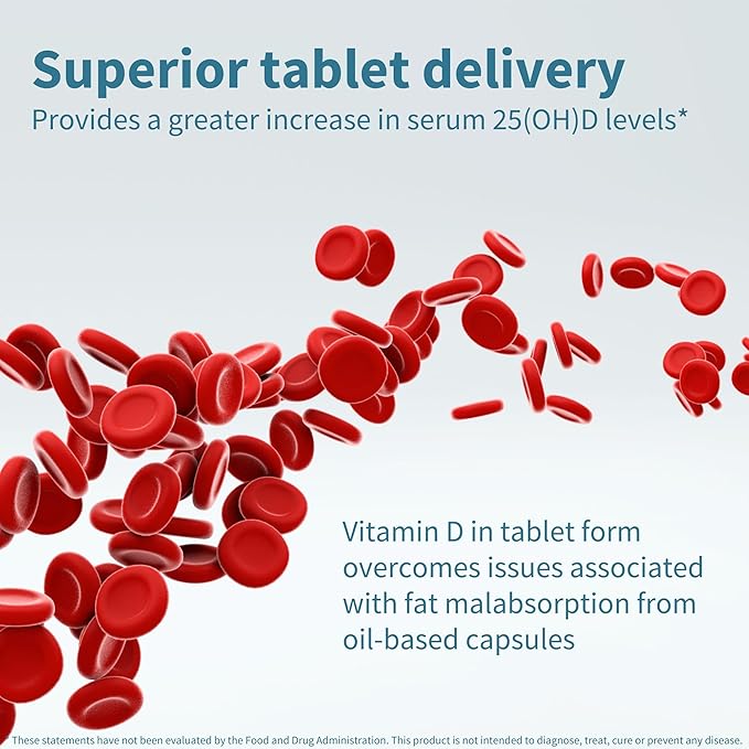 Pure & Essential Daily Vegetarian Vitamin D3 2000iu, 2000iu, Cholecalciferol, 365 Small 1-A-Day 1-Year 1-Year Supply,