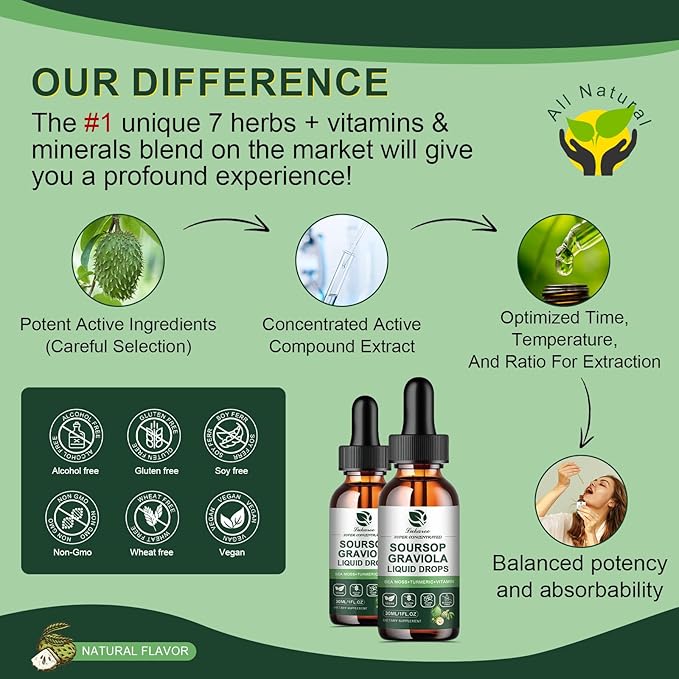 (2 Pack) Soursop Graviola Leaf Extract Liquid Drop Plus Pure Botanical Sea Moss for Cell Support & Regeneration, Immunity, Liver, Zzz & Antioxidant - Soursop Bitters Liquid, 2 Month Supply, 1 Fl Oz