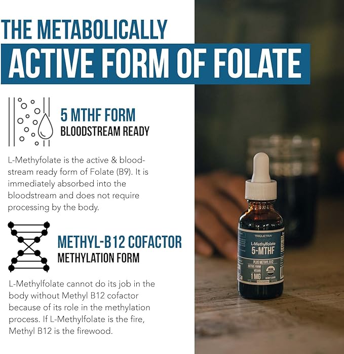 L Methyl Folate 15mg Plus Methyl B12 Cofactor 5-MTHF Form (1oz)