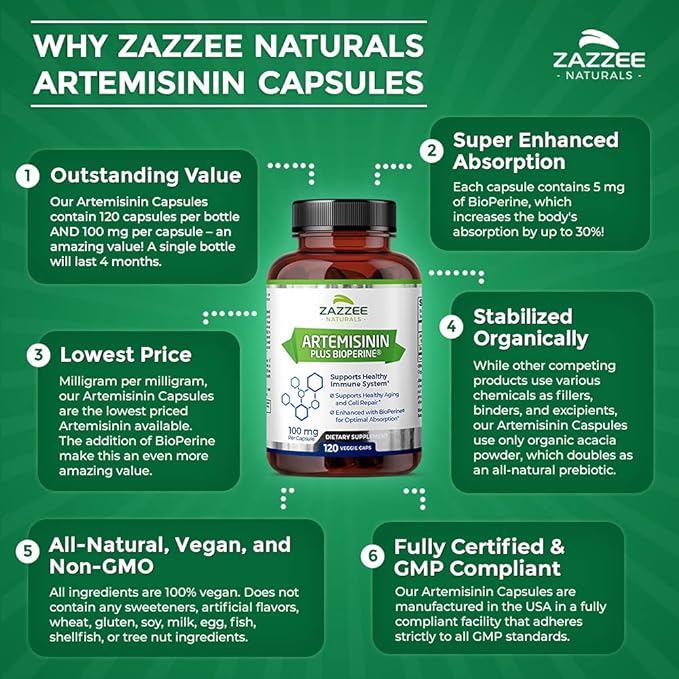 Zazzee High Absorption Artemisinin, 100 mg 120 Vegan 5 mg 4 Month