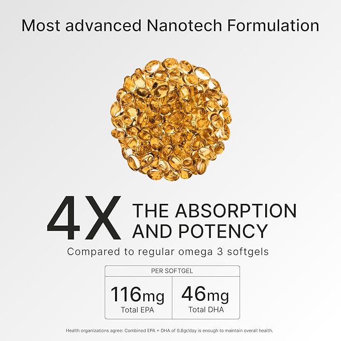 Nano Omega 3 (1-Month Supply) 4X 30 softgels