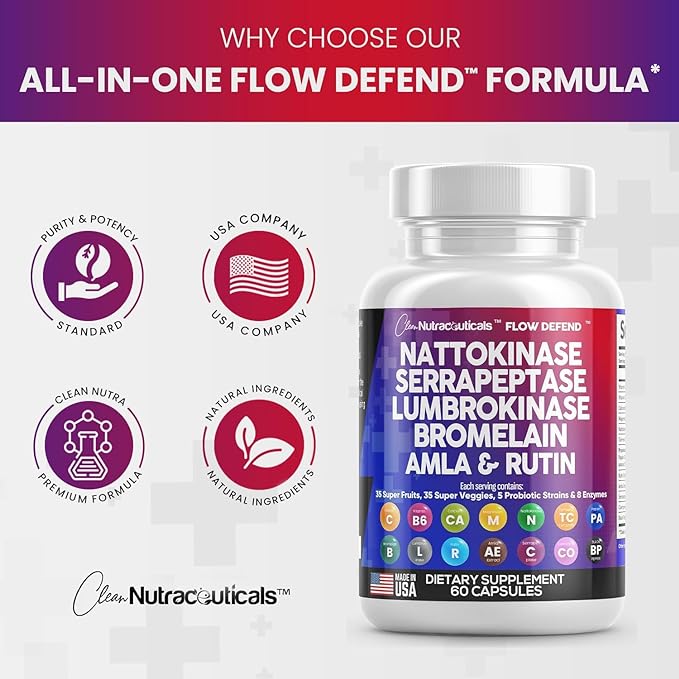 Clean Nutraceuticals Nattokinase 4000 FU Serrapeptase 120000 SPU B6 &