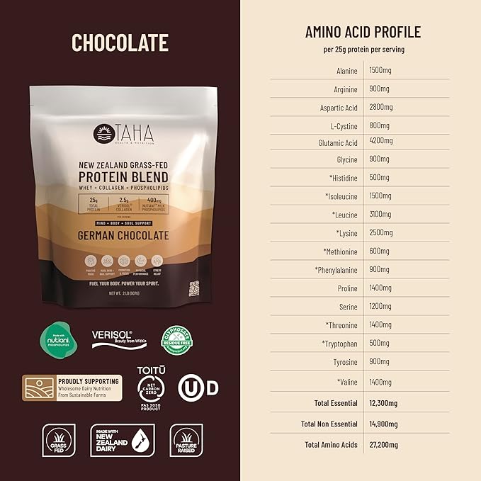 Taha Health & Nutrition Mind+Body+Soul Protein Blend 25g of 400mg Milk