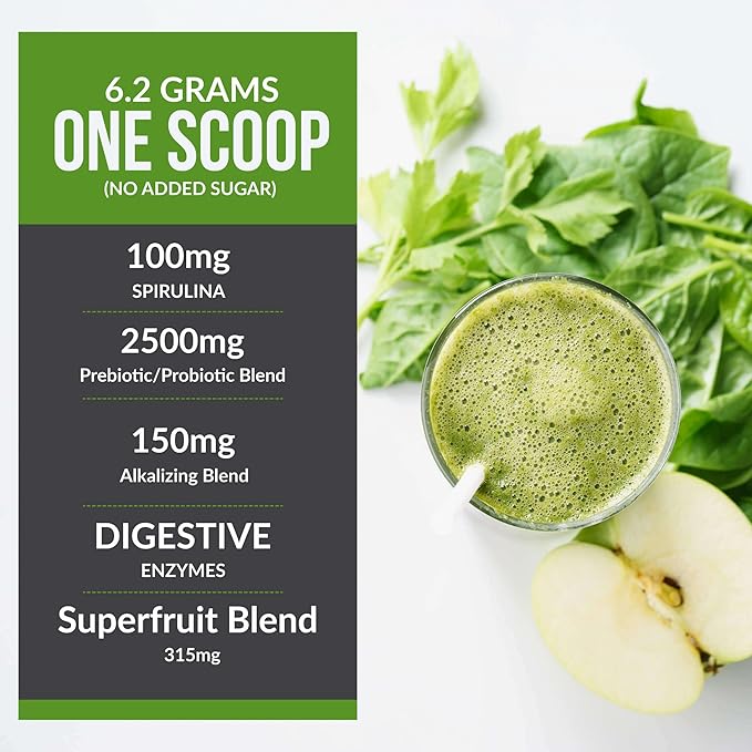 Raw Super Greens Powder Daily Juice Drink with Probiotics and Digestive Enzyme Blend - Whole Food Sourced, 46 Plant-Based Nutrients, Non-GMO, Spirulina, Chlorella, Wheatgrass (30 Servings)