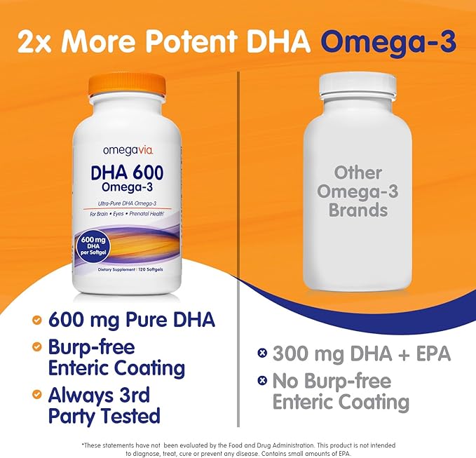 OmegaVia DHA 600 mg Omega-3 DHA 3 Supplement, 5-Star Certified 120 Softgels