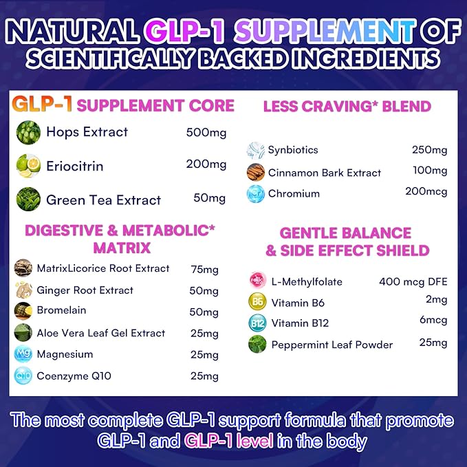 GLP-1 Supplement Support, with Naturally GLP1 Supplement Probiotic for Women & Men, Hops & Green Tea Extract, GLP 1 Supplements for Gut, Energy, GLP-1 Levels & Overall Health - 540 Capsules
