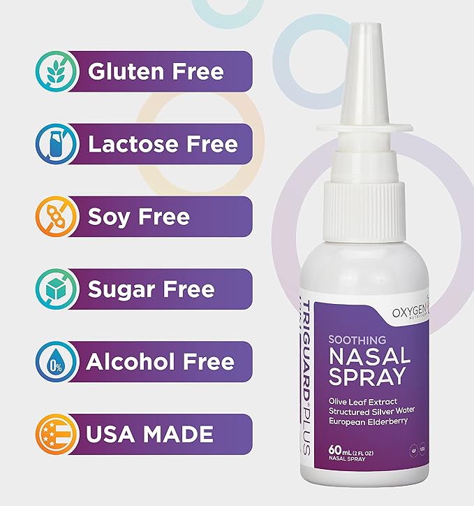 TriGuard Plus Colloidal Silver Nasal Spray 2 oz 60ml, Made