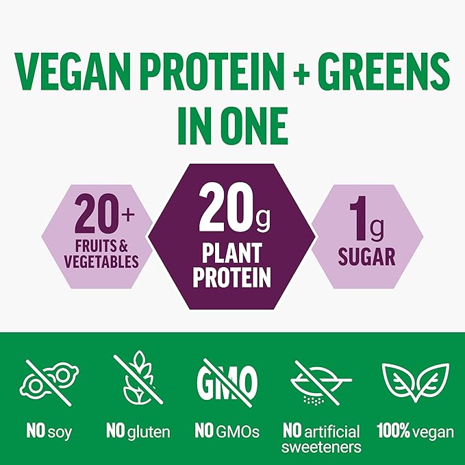FORCE FACTOR Vegan Plant Protein, Plant-Based 20g Plant 20 Servings