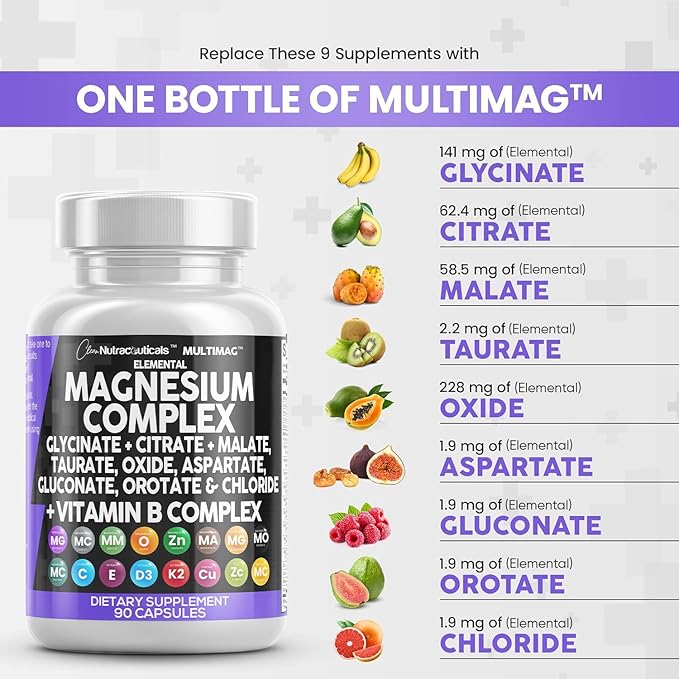 Magnesium Complex 2285mg with Magnesium Glycinate B1 B2 B2 B6 B6 B12 B12 Complex 90 Count