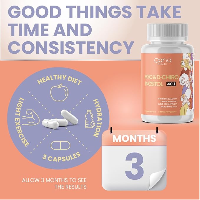 Vegan Myo-Inositol & D-Chiro Inositol Supplement for Women - PCOS Relief, Hormonal Balance, Ovarian Support, Ovulation Support Supplement - Ideal Ratio 40:1-90 Cap - Fertility Supplements for Women