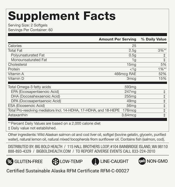 2 MONTH SUPPLY Omega-3 Rejuvenate —Omega-3 Fatty 120 Softgels