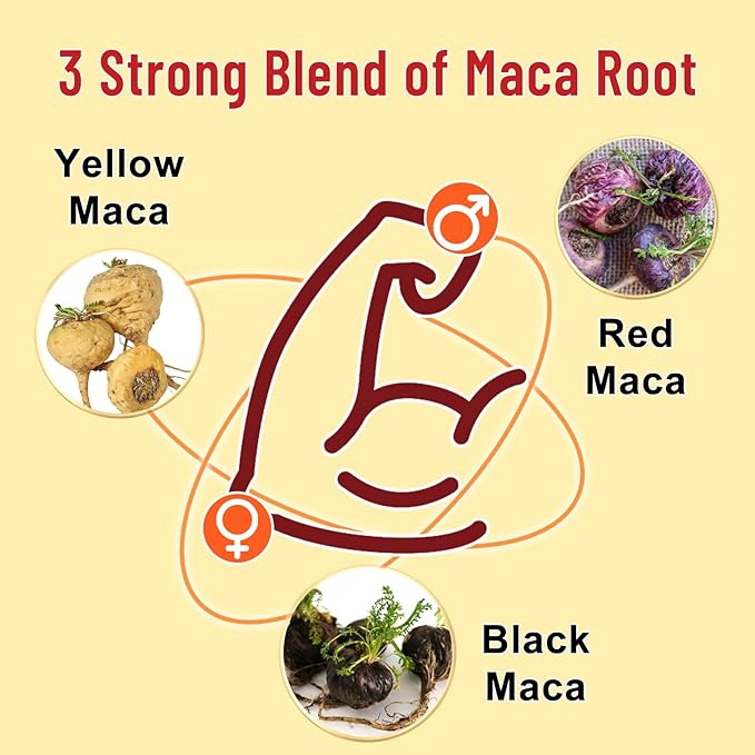2 Pack 2000 mg Maca Root 120 Vegan