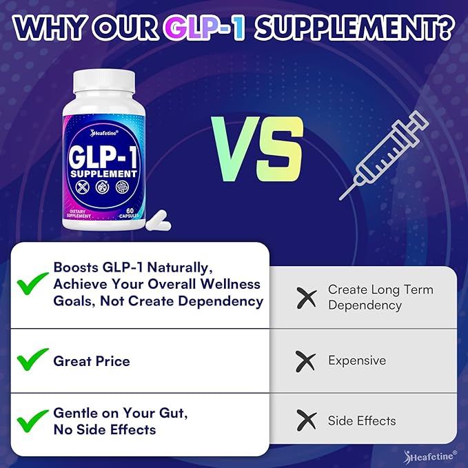 GLP-1 Supplement Support, with Naturally GLP1 Supplement Probiotic for Women & Men, Hops & Green Tea Extract, GLP 1 Supplements for Gut, Energy, GLP-1 Levels & Overall Health - 540 Capsules
