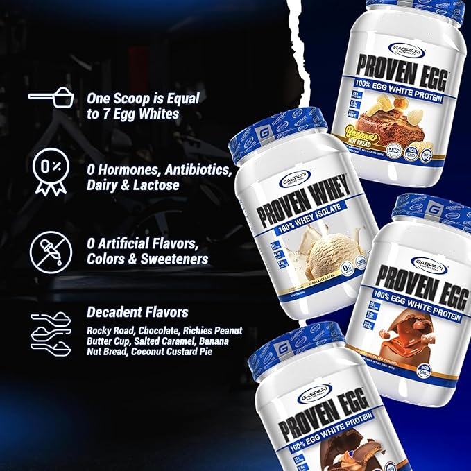 Gaspari Nutrition Proven Egg, 100% Egg 25g Protein, (1lb, Chocolate)
