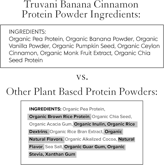 Truvani Vegan Pea Protein Powder 20g Organic 10 Servings