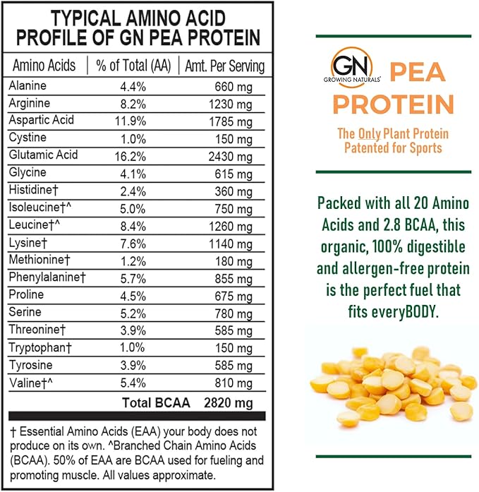 Raw Pea Protein Powder, Vegan Plant 2 Pound 1)