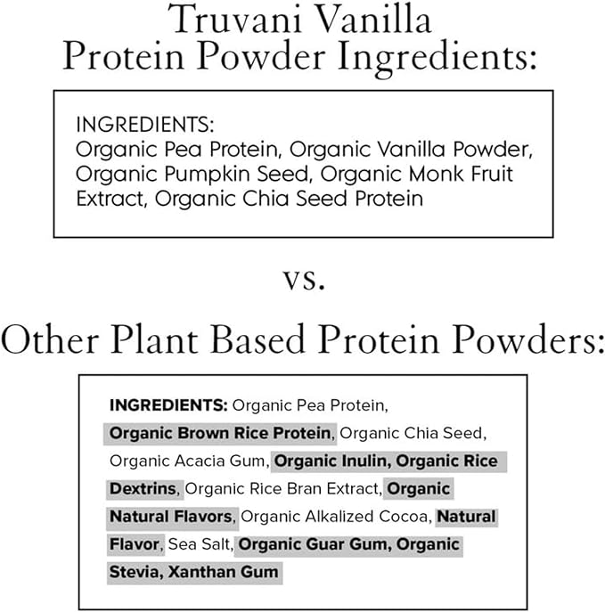 Truvani Pea Protein Powder, Vanilla, 20.9oz, 1pk, 20 20 Servings