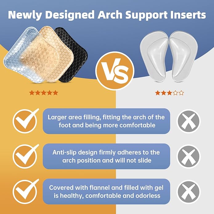 Arch Support Inserts Women for Flat