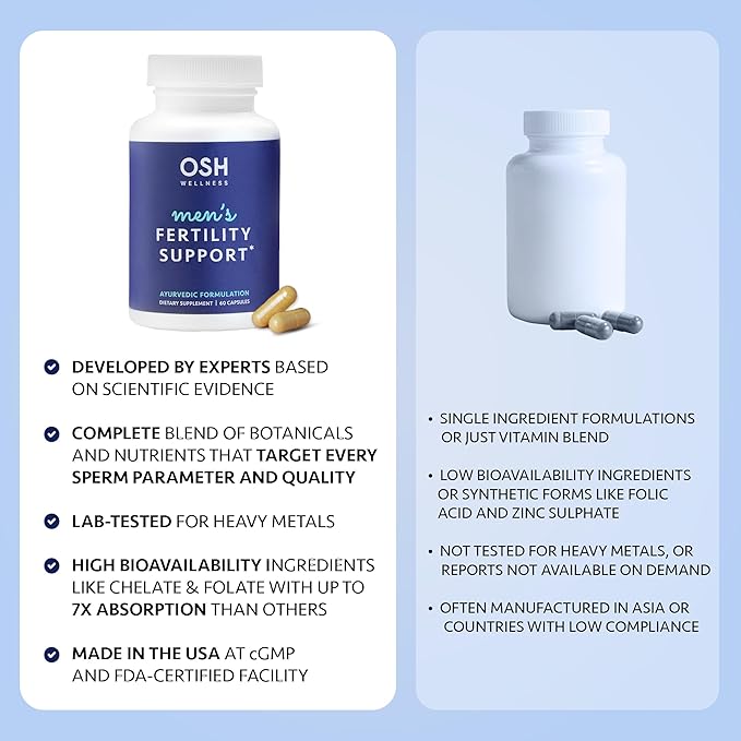 Ayurvedic Men's Fertility Support - Optimal Sperm Health, Quality, Volume, & Motility - Male Fertility Supplements with Ashwagandha, Mucuna, Maca, Shatavari, CoQ10 & Zinc Vegan 60 Count - OSH Wellness