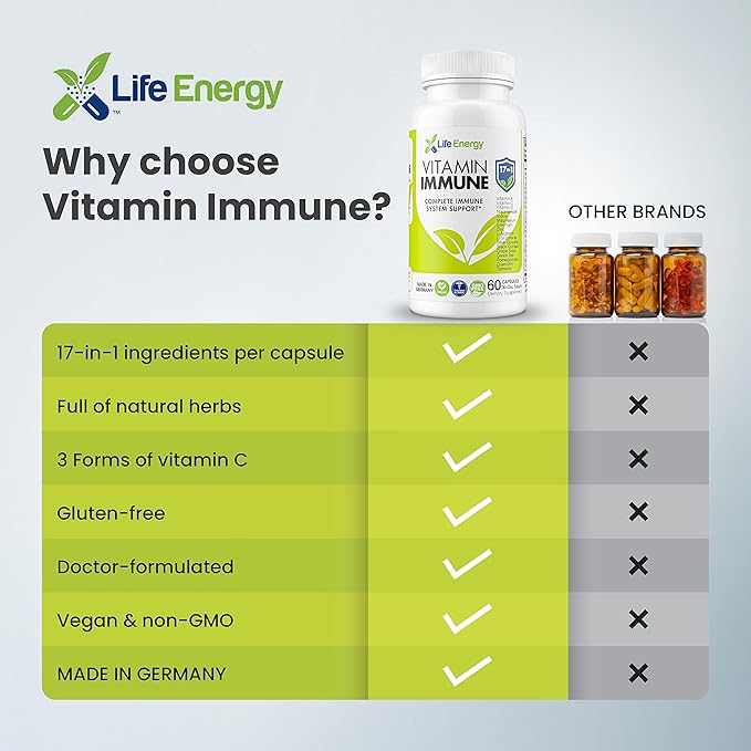 17 in 1 Complete Immune Support Supplement | Immune Boost with Vitamin C, Vitamin D, Vitamin A, Zinc, Quercetin, Turmeric, Green Tea, Selenium | Daily Immunity Support Supplement for Adults - 60 Count
