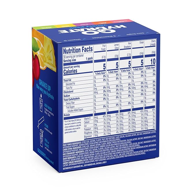 GoHydrate Electrolyte Drink Mix 30 Count 1))
