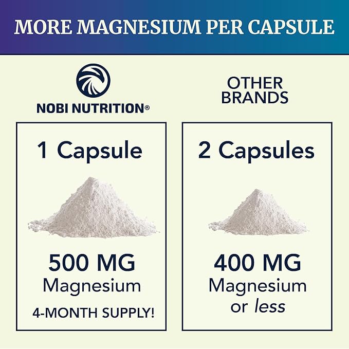 Magnesium Citrate 500 MG (120ct) for Calm, Relaxation, Constipation & Digestion Support | High Absorption Magnesium Supplement with Elemental Mag Oxide | Gluten-Free, Soy-Free | 4-Month Supply