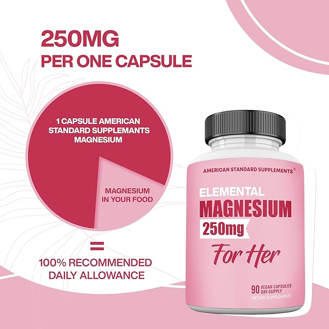 Magnesium Glycinate for Women, Elemental 250mg 90 Day