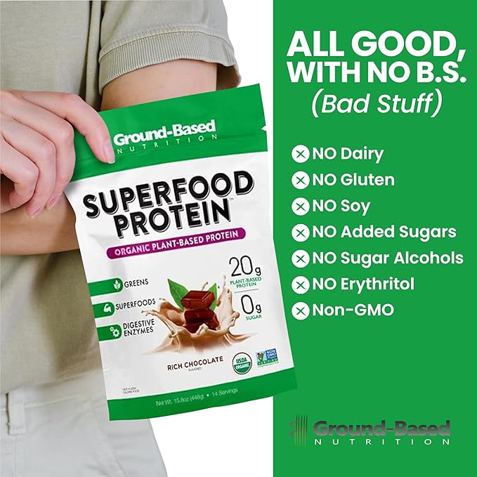 Ground-Based Nutrition Plant-Based Protein Superfood Powder 28 Servings (2 Pack)