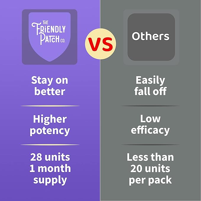 The Friendly Patch 28 Day Sleep 7mg and