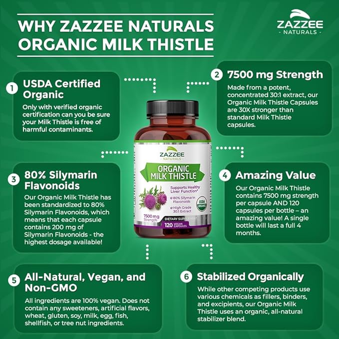 Zazzee USDA Organic Milk Thistle 30:1 7500 mg 120 Vegan 80% Silymarin 30X Extract, 100% Vegetarian,